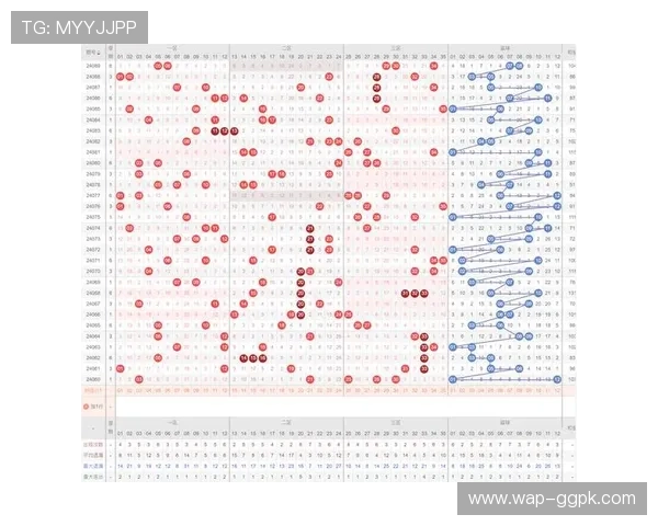 广东十分彩中奖概率分析,科学投注提高中奖几率的方法 广东十分彩中奖概率分析,科学投注提高中奖几率的方法