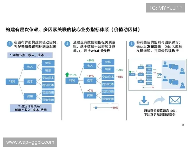 欧博管理系统助力企业数字化转型与智能化管理的最佳选择 欧博管理系统助力企业数字化转型与智能化管理的最佳选择